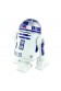STAR WARS ASPIRADORA USB R2-D2 13 CM