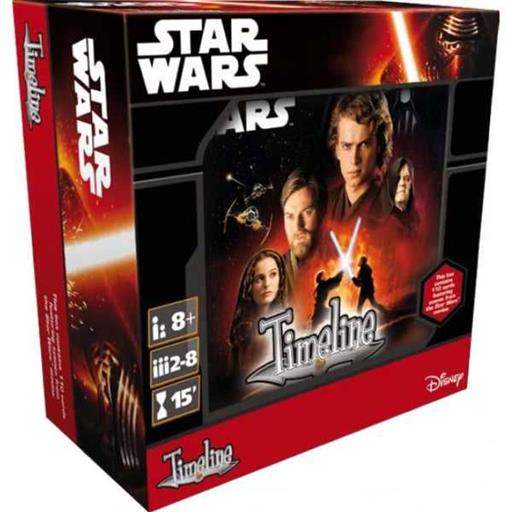 TIMELINE STAR WARS I-II-III TIMELINE STAR WARS I-II-III